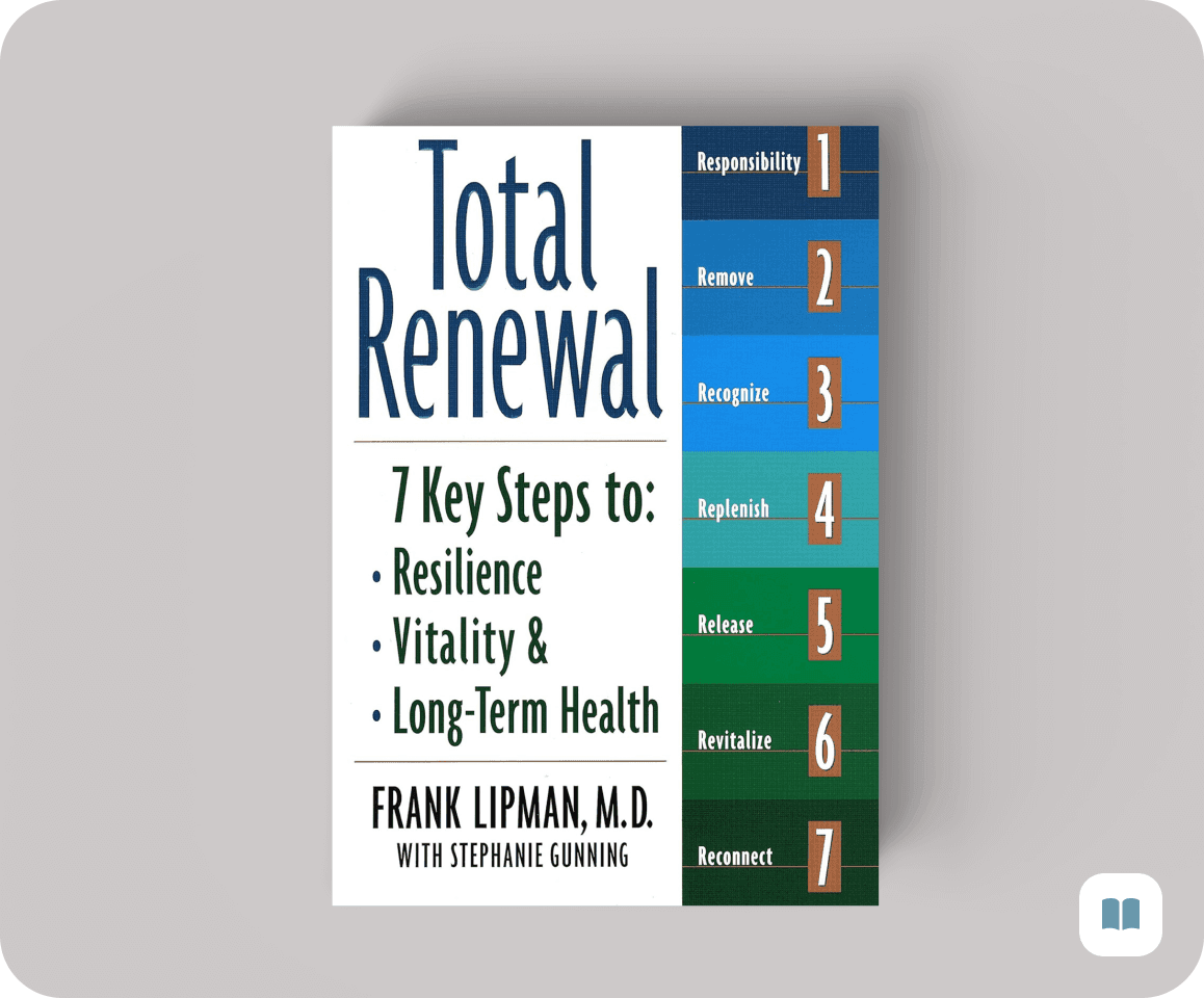 Total Renewal by Dr. Frank Lipman