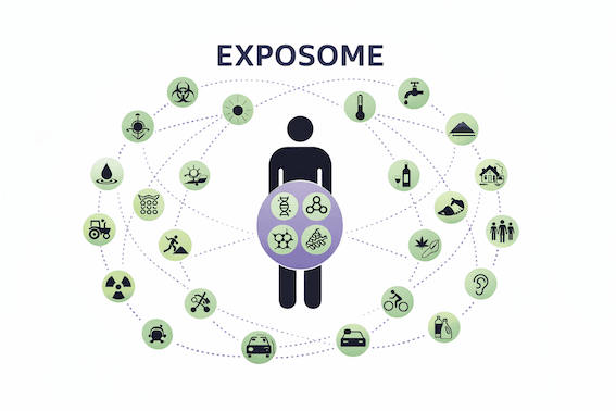 Health Coach Tip - The Human Exposome