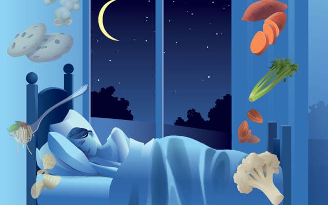 The Food-Sleep Connection